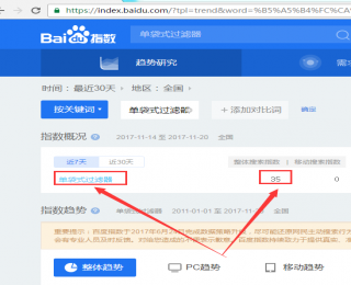 單袋式過(guò)濾器，百度指數(shù)詞，優(yōu)化排名到第一